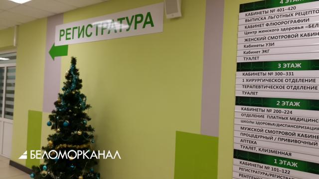 Режим Работы Магазинов Северодвинск
